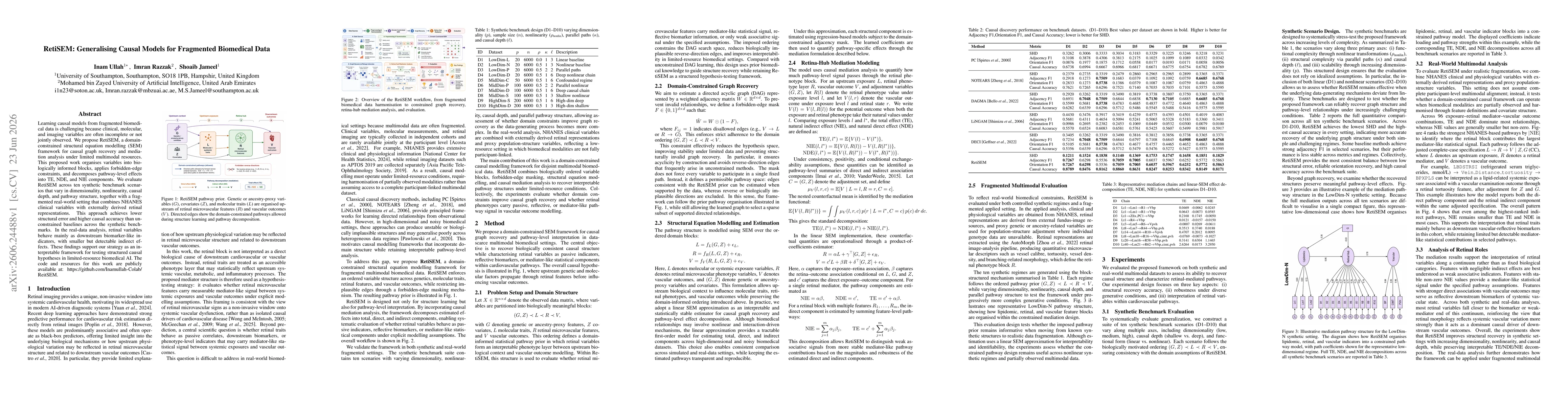 Thumbnail for RetiSEM: Generalising Causal Models for Fragmented Biomedical Data