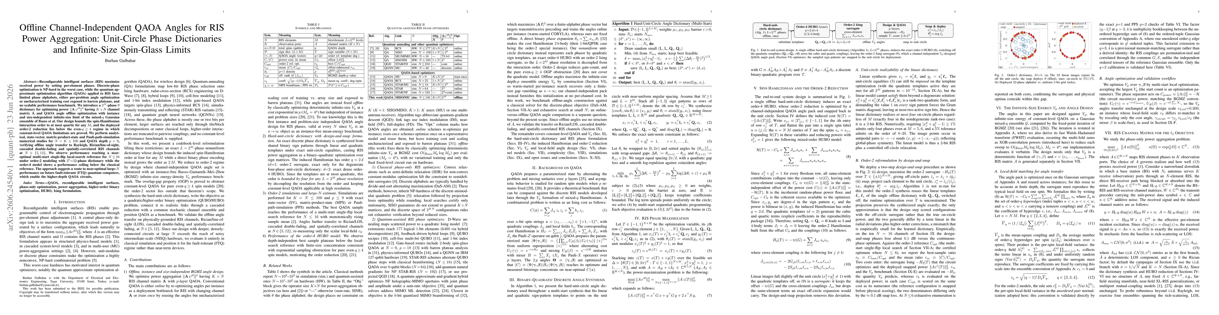 Thumbnail for Offline Channel-Independent QAOA Angles for RIS Power Aggregation: Unit-Circle Phase Dictionaries and Infinite-Size Spin-Glass Limits