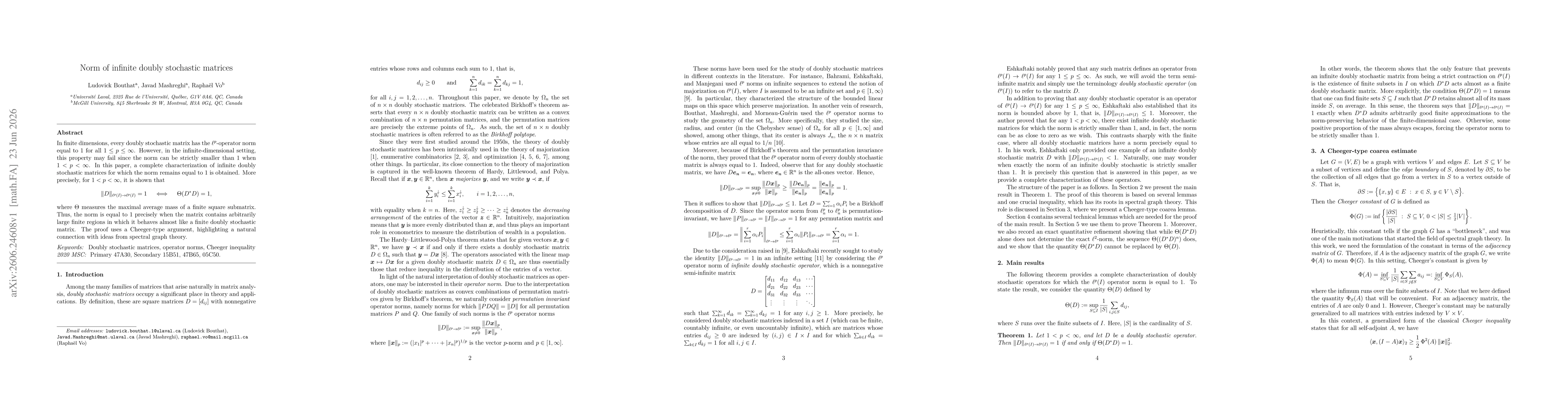 Thumbnail for Norm of infinite doubly stochastic matrices