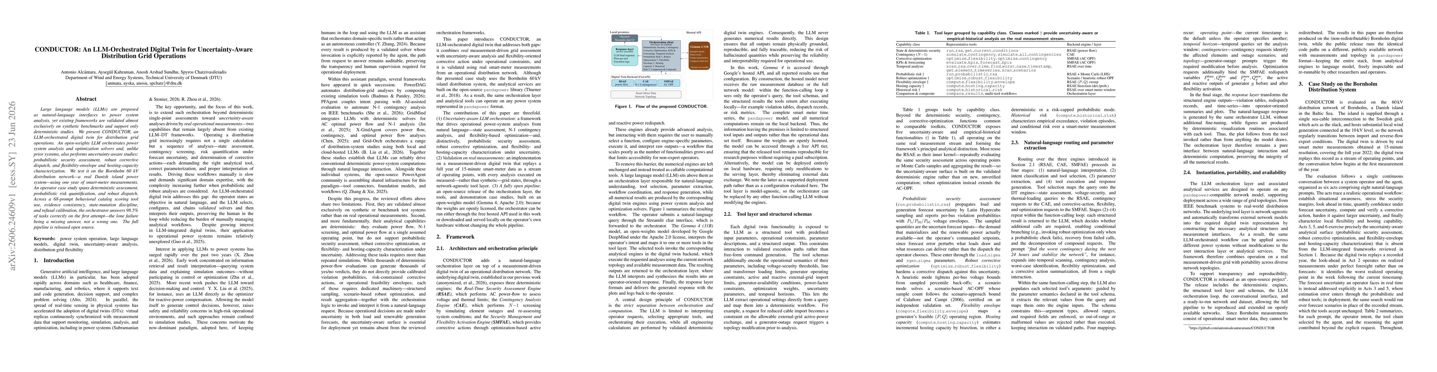 Thumbnail for CONDUCTOR: An LLM-Orchestrated Digital Twin for Uncertainty-Aware Distribution Grid Operations