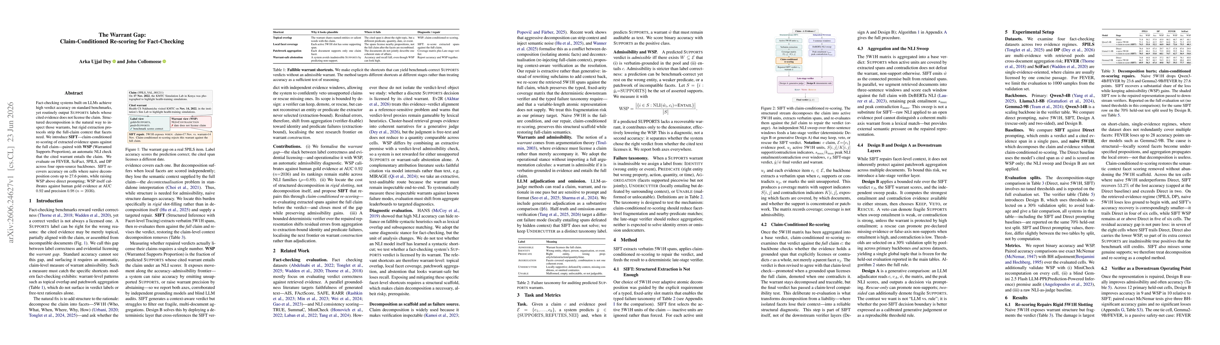 Thumbnail for The Warrant Gap: Claim-Conditioned Re-scoring for Fact-Checking