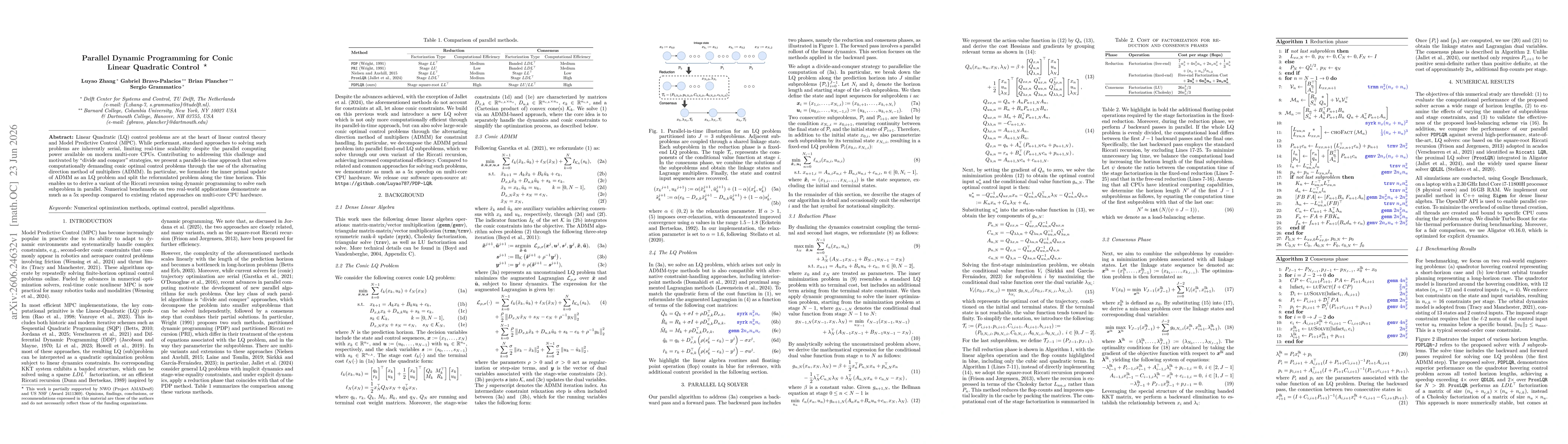 Thumbnail for Parallel Dynamic Programming for Conic Linear Quadratic Control