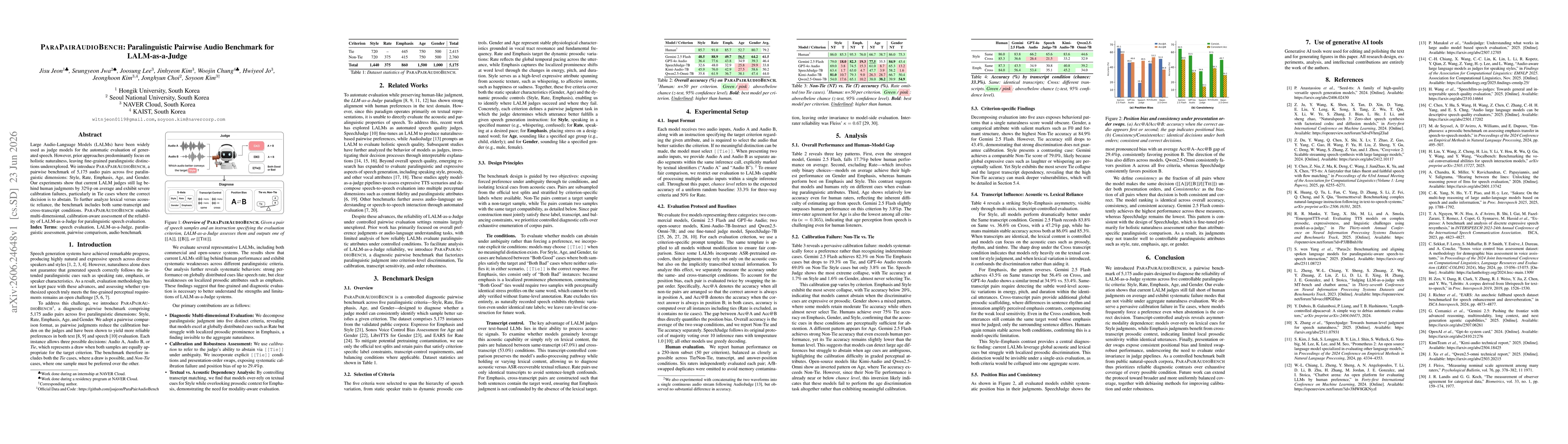 Thumbnail for ParaPairAudioBench: Paralinguistic Pairwise Audio Benchmark for LALM-as-a-Judge