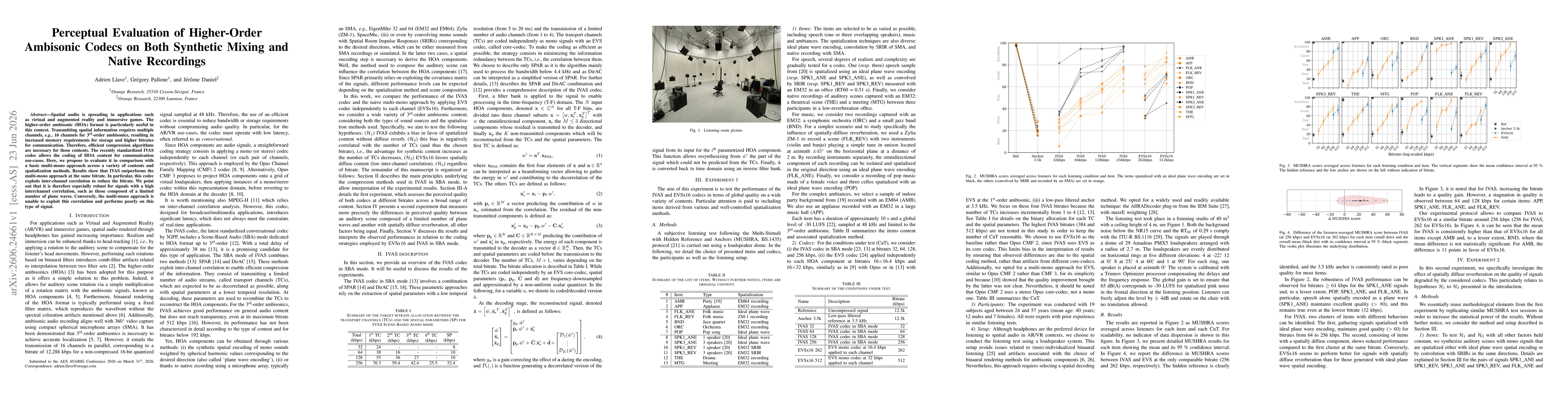Thumbnail for Perceptual Evaluation of Higher-Order Ambisonic Codecs on Both Synthetic Mixing and Native Recordings