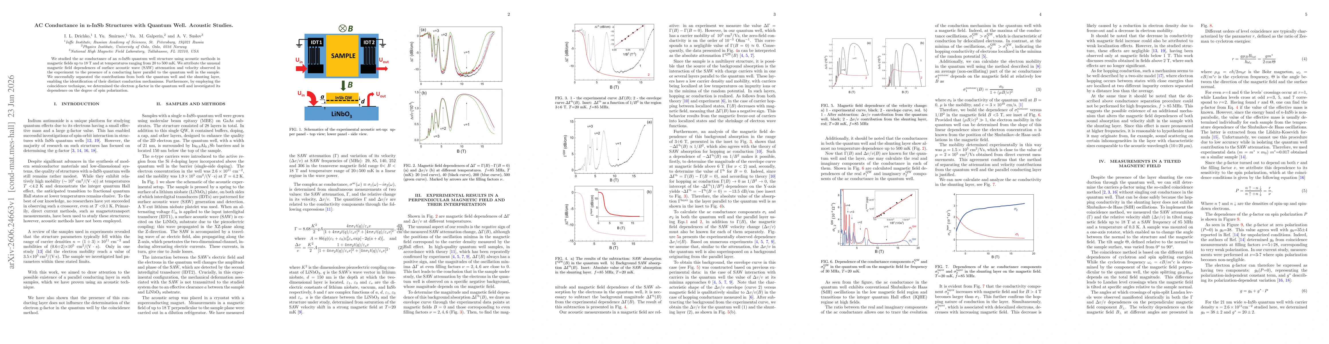 Thumbnail for AC Conductance in n-InSb Structures with Quantum Well. Acoustic Studies