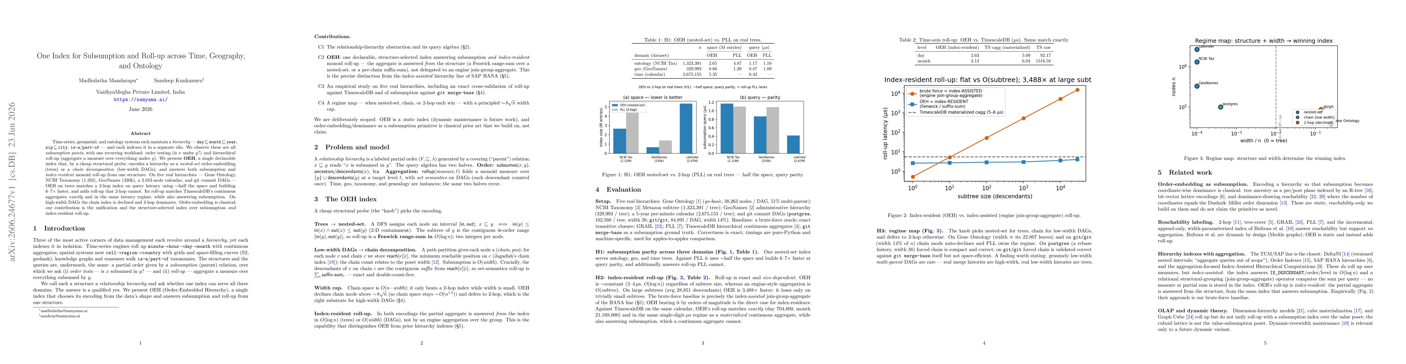 Thumbnail for One Index for Subsumption and Roll-up across Time, Geography, and Ontology