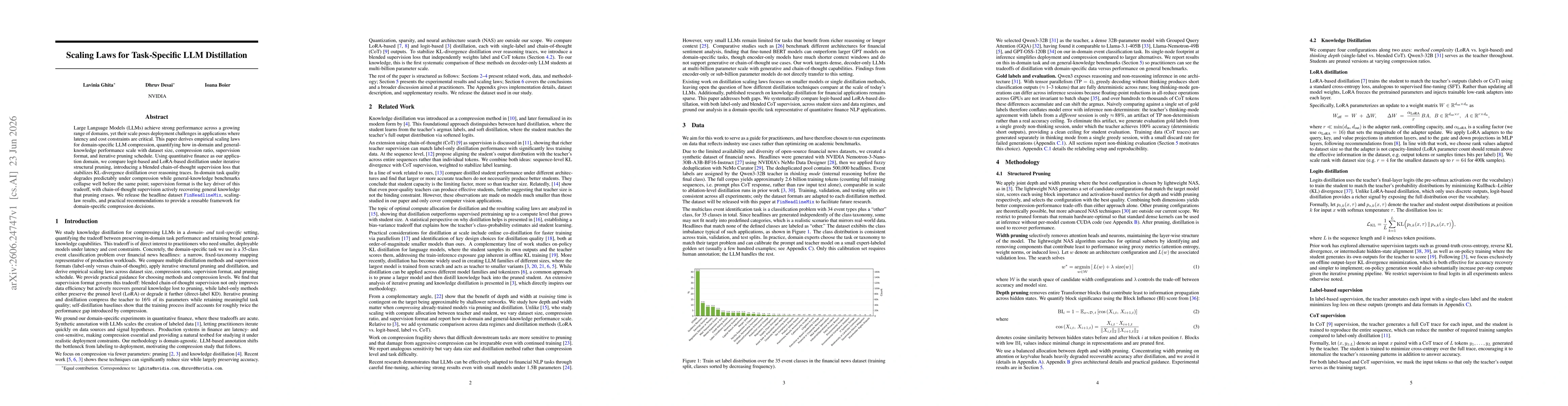 Thumbnail for Scaling Laws for Task-Specific LLM Distillation