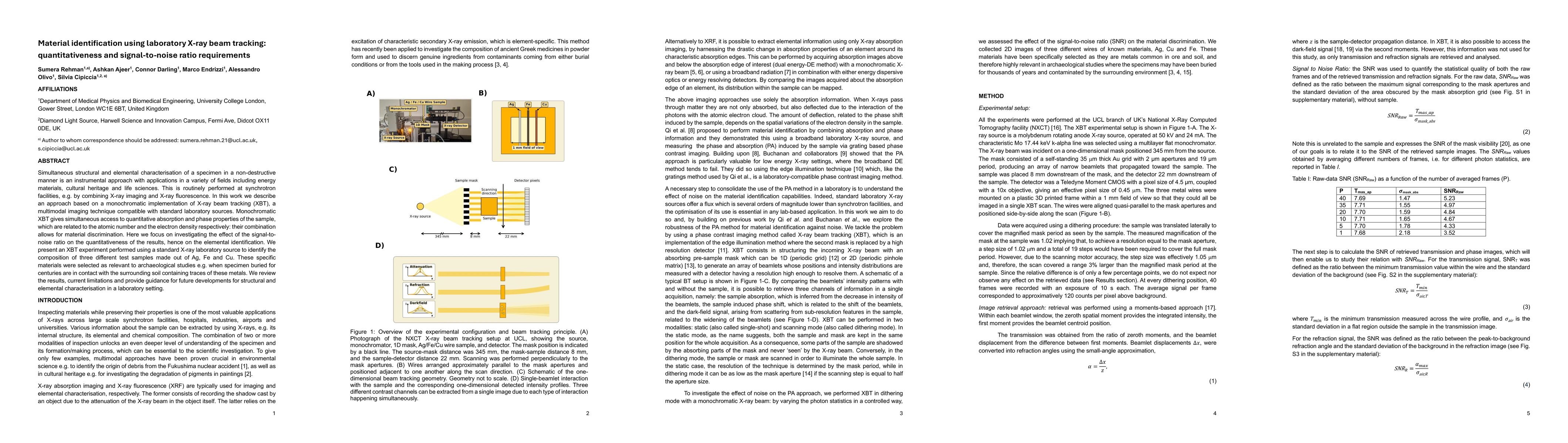 Thumbnail for Material identification using laboratory X-ray beam tracking: quantitativeness and signal-to-noise ratio requirements