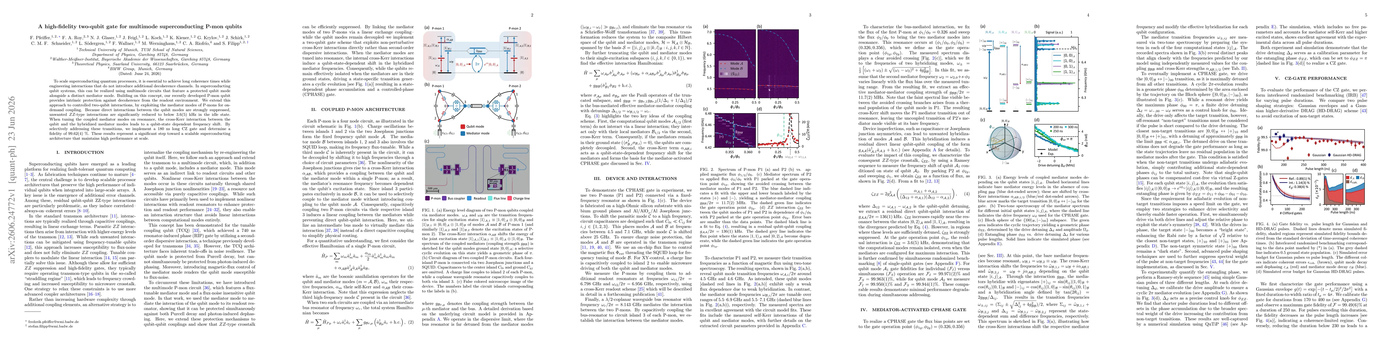 Thumbnail for A high-fidelity two-qubit gate for multimode superconducting P-mon qubits