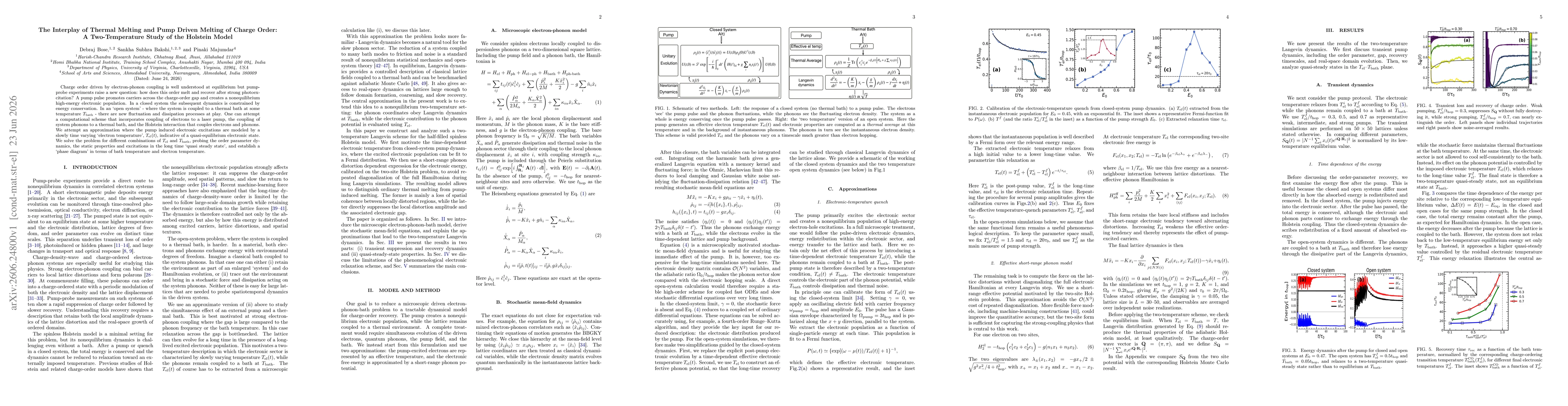 Thumbnail for The Interplay of Thermal Melting and Pump Driven Melting of Charge Order: A Two-Temperature Study of the Holstein Model
