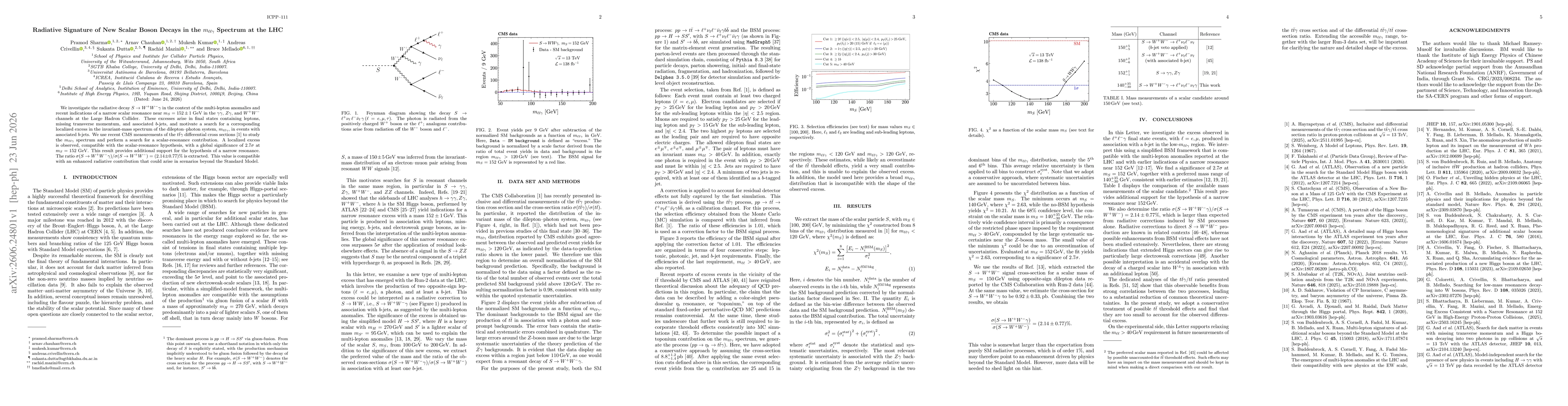 Thumbnail for Radiative Signature of New Scalar Boson Decays in the $m_{\ell \ell γ}$ Spectrum at the LHC