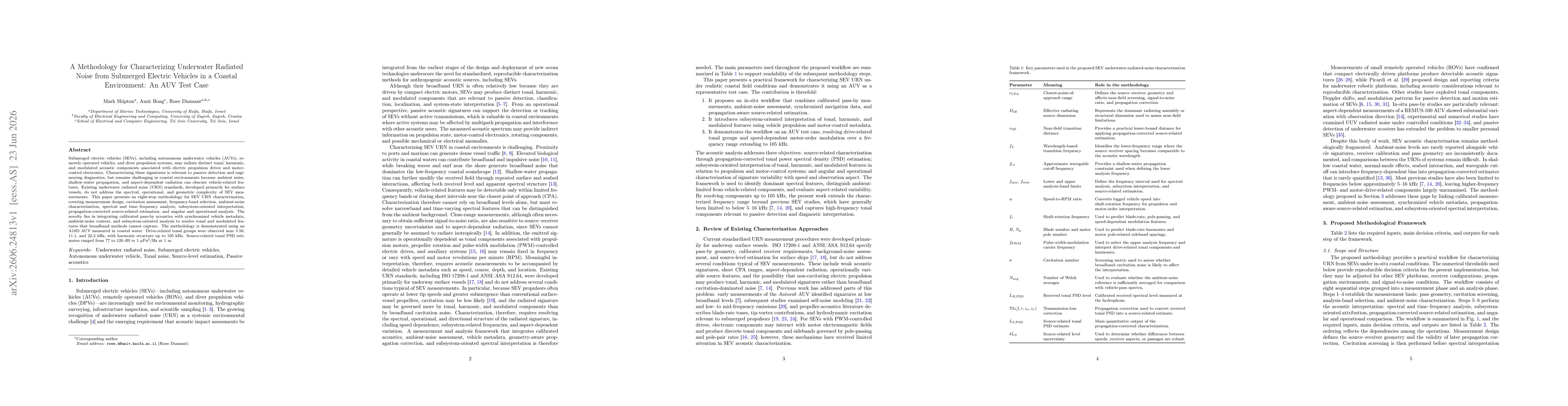 Thumbnail for A Methodology for Characterizing Underwater Radiated Noise from Submerged Electric Vehicles in a Coastal Environment: An AUV Test Case