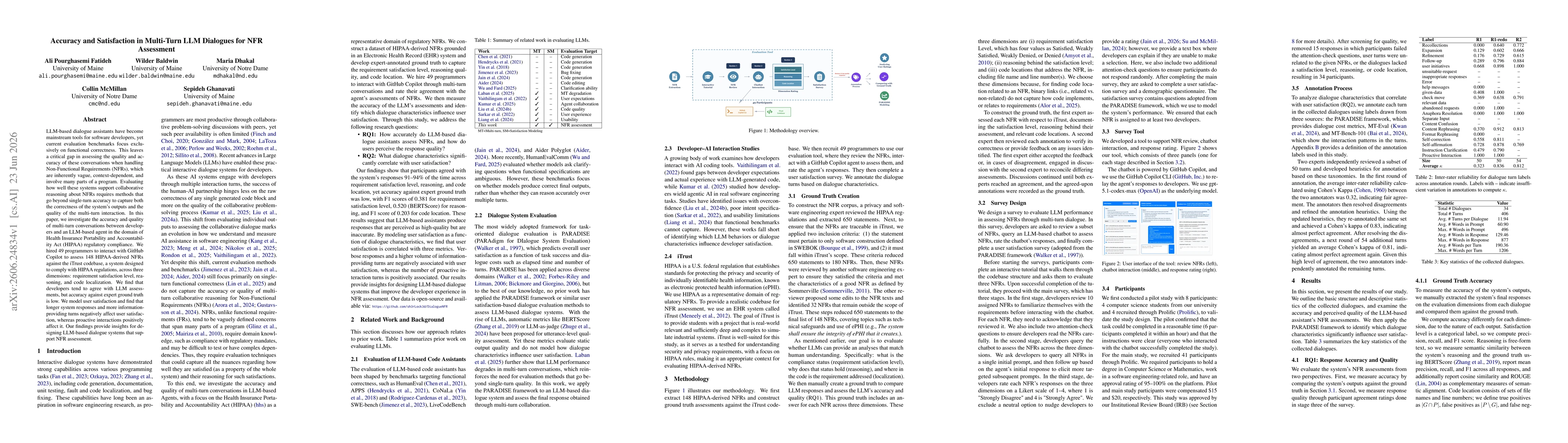 Thumbnail for Accuracy and Satisfaction in Multi-Turn LLM Dialogues for NFR Assessment