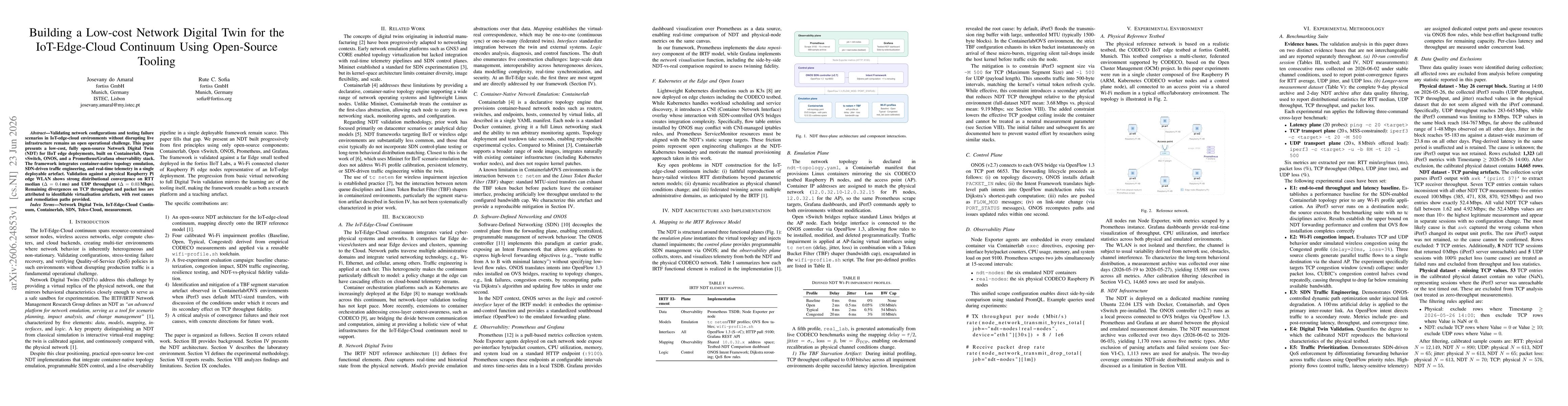 Thumbnail for Building a Low-cost Network Digital Twin for the IoT-Edge-Cloud Continuum Using Open-Source Tooling