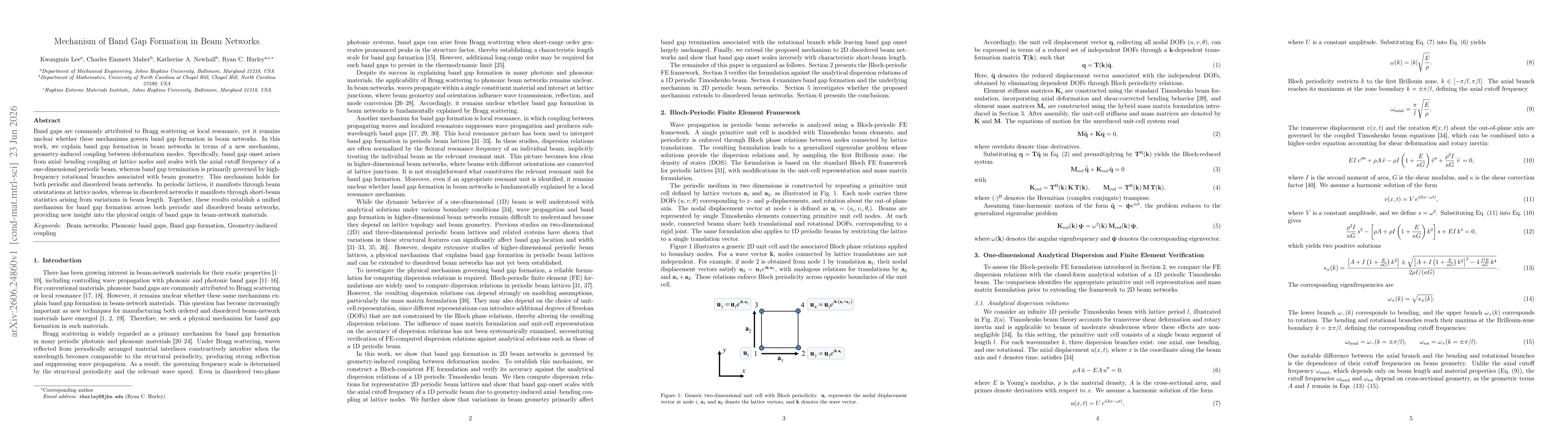 Thumbnail for Mechanism of Band Gap Formation in Beam Networks