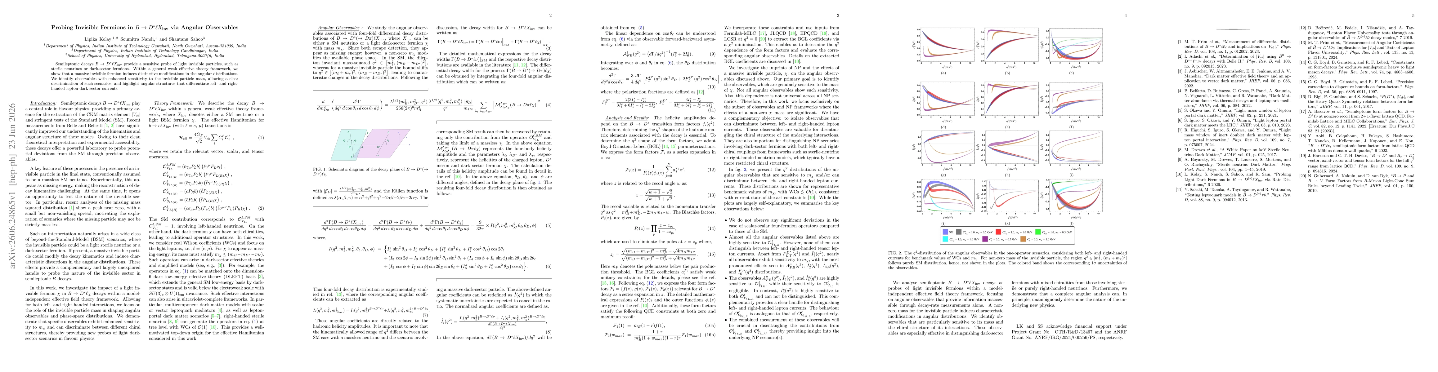 Thumbnail for Probing Invisible Fermions in $B \to D^{*}\ell X_{\text{inv}}$ via Angular Observables