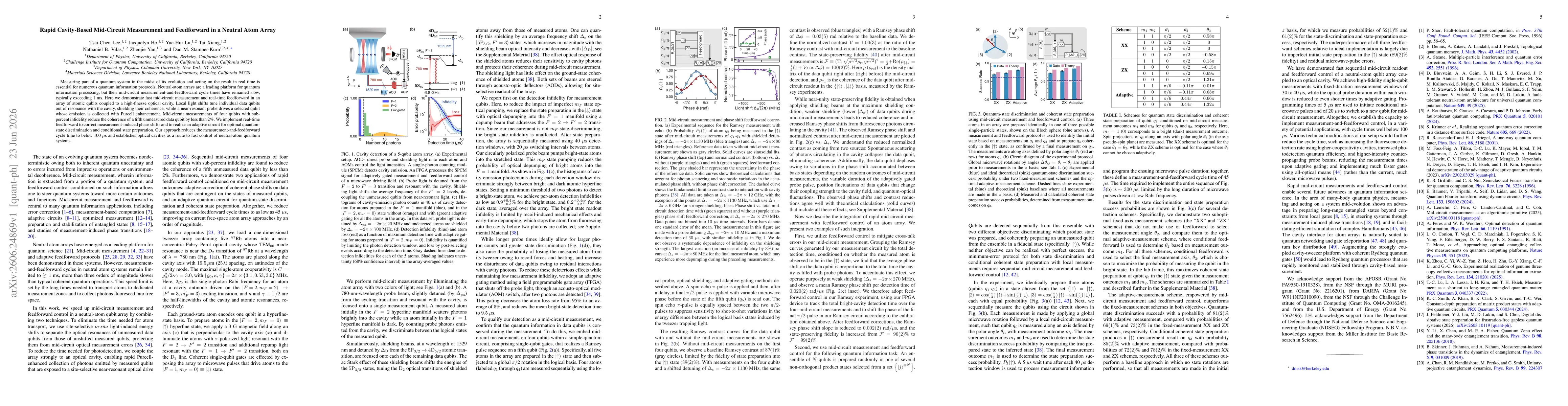 Thumbnail for Rapid Cavity-Based Mid-Circuit Measurement and Feedforward in a Neutral Atom Array