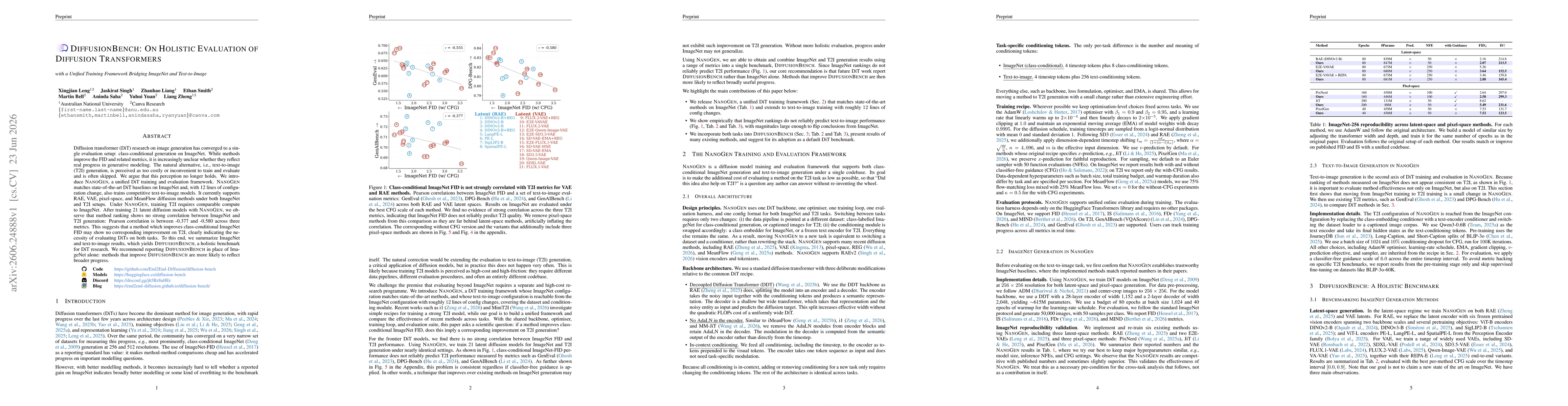 Thumbnail for DiffusionBench: On Holistic Evaluation of Diffusion Transformers
