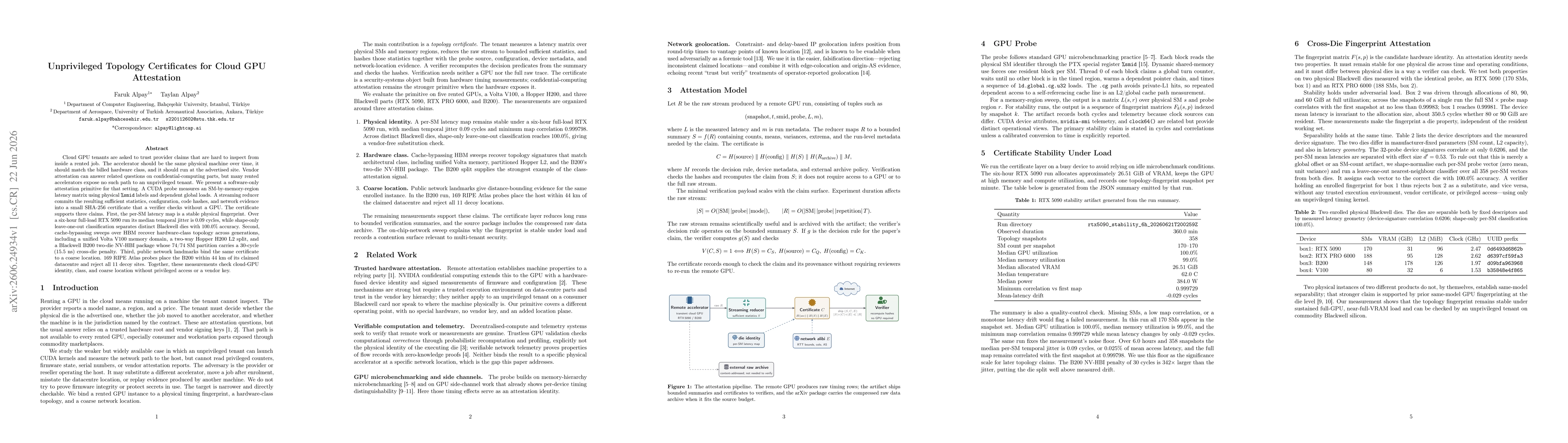 Thumbnail for Unprivileged Topology Certificates for Cloud GPU Attestation