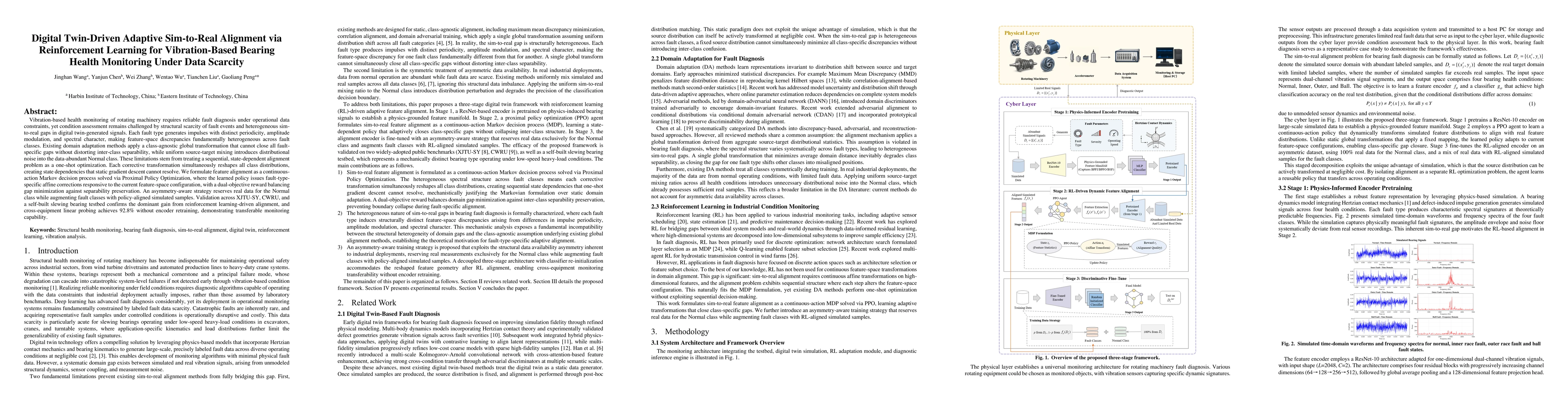 Thumbnail for Digital Twin-Driven Adaptive Sim-to-Real Alignment via Reinforcement Learning for Vibration-Based Bearing Health Monitoring Under Data Scarcity