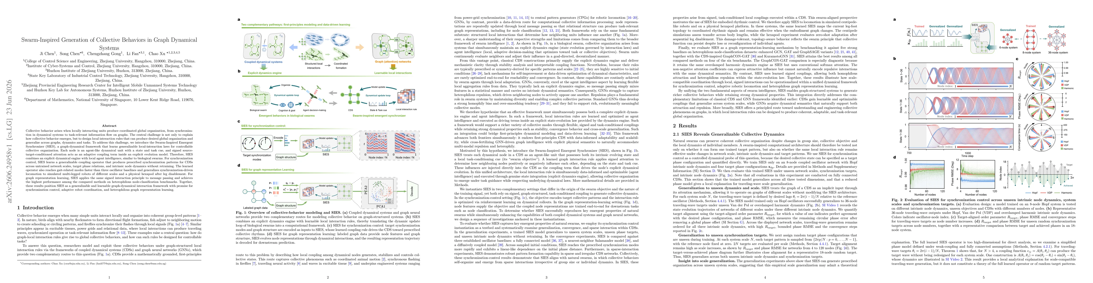 Thumbnail for Swarm-Inspired Generation of Collective Behaviors in Graph Dynamical Systems