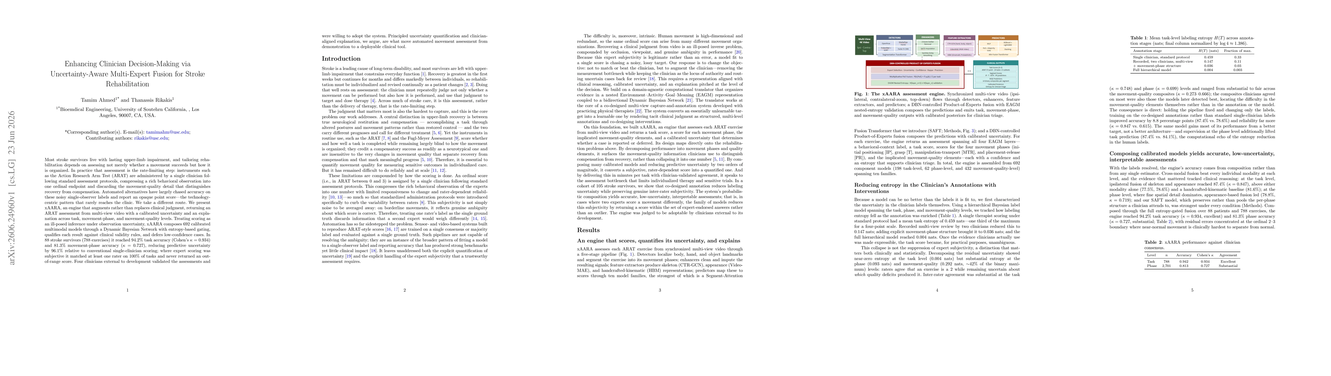 Thumbnail for Enhancing Clinician Decision-Making via Uncertainty-Aware Multi-Expert Fusion for Stroke Rehabilitation