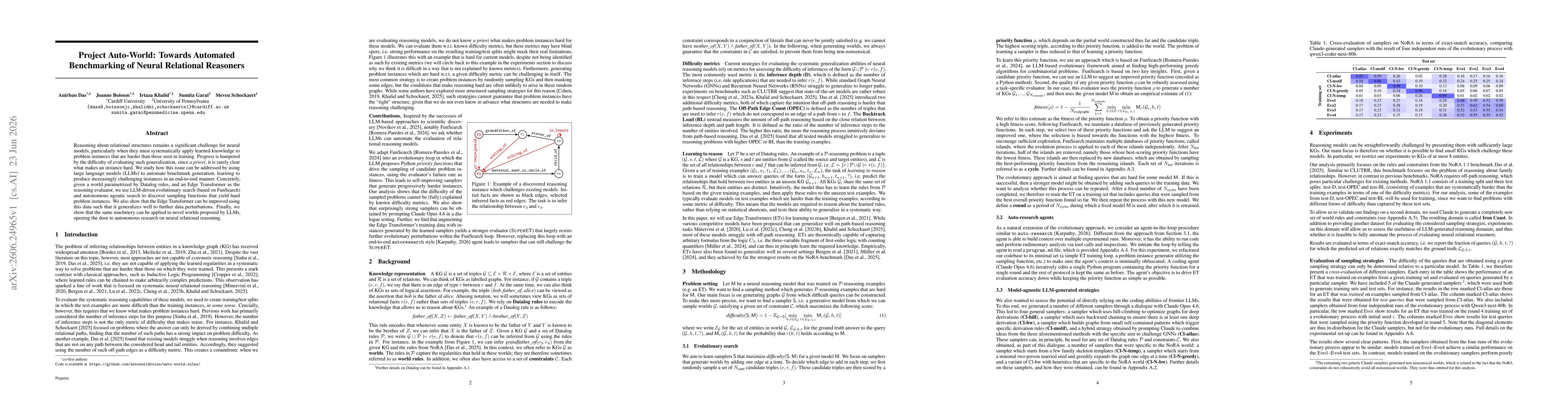 Thumbnail for Project Auto-World: Towards Automated Benchmarking of Neural Relational Reasoners