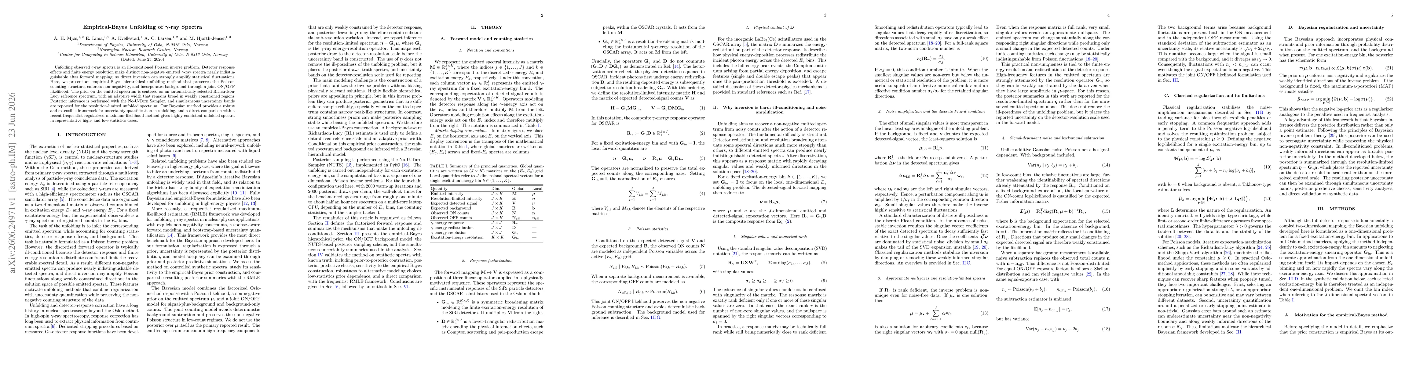 Thumbnail for Empirical-Bayes Unfolding of $γ$-ray Spectra