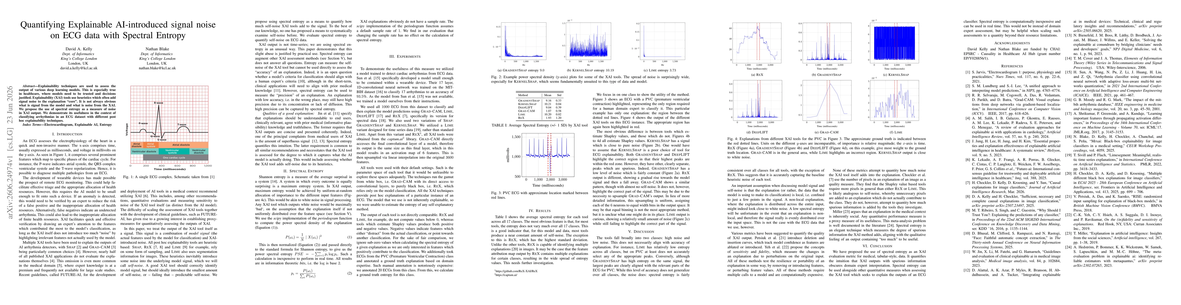 Thumbnail for Quantifying Explainable AI-introduced signal noise on ECG data with Spectral Entropy