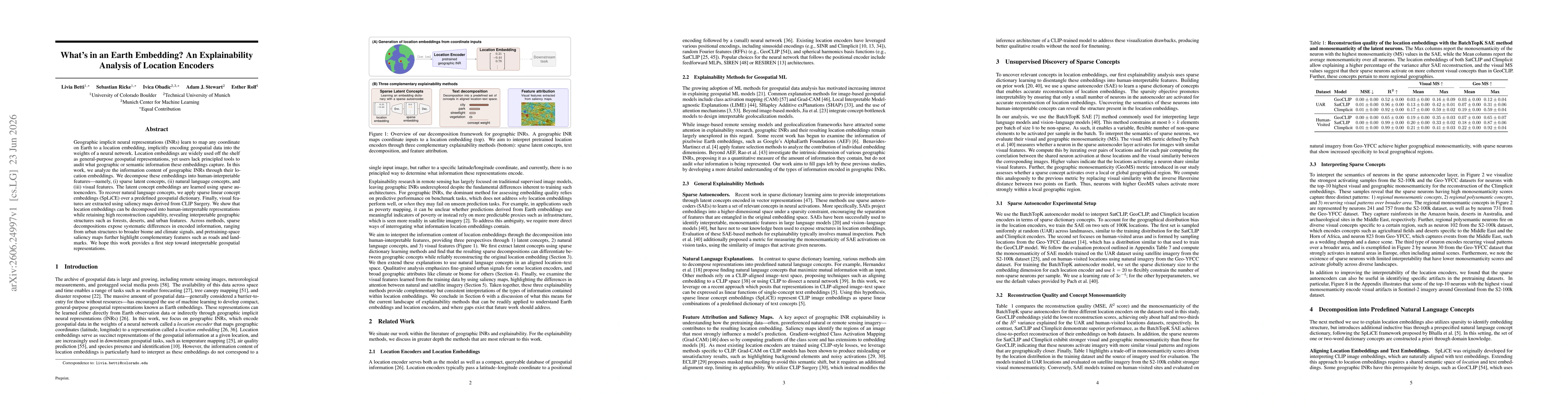 Thumbnail for What's in an Earth Embedding? An Explainability Analysis of Location Encoders