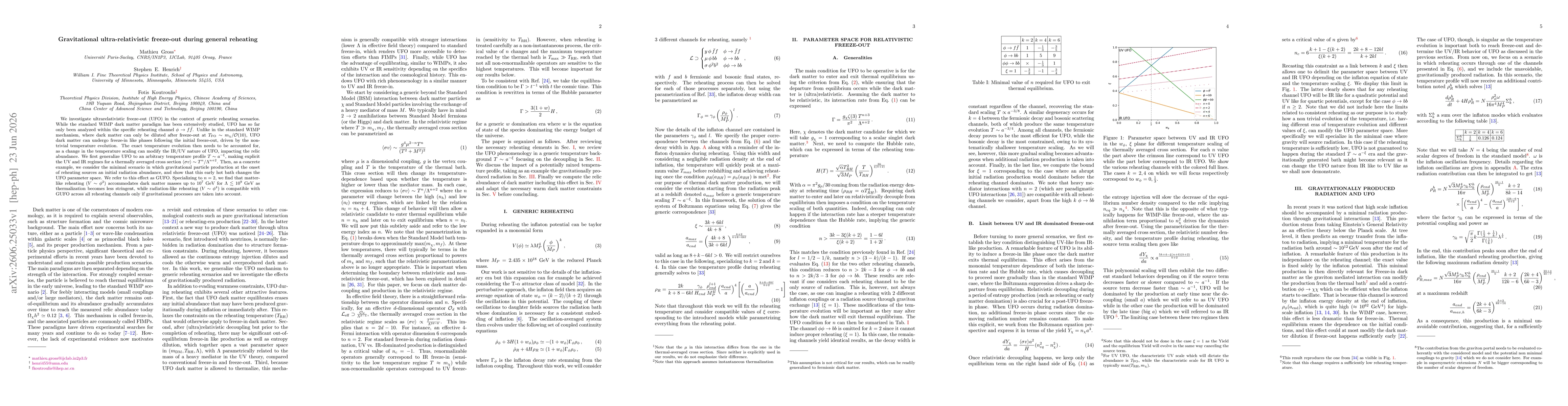 Thumbnail for Gravitational ultra-relativistic freeze-out during general reheating