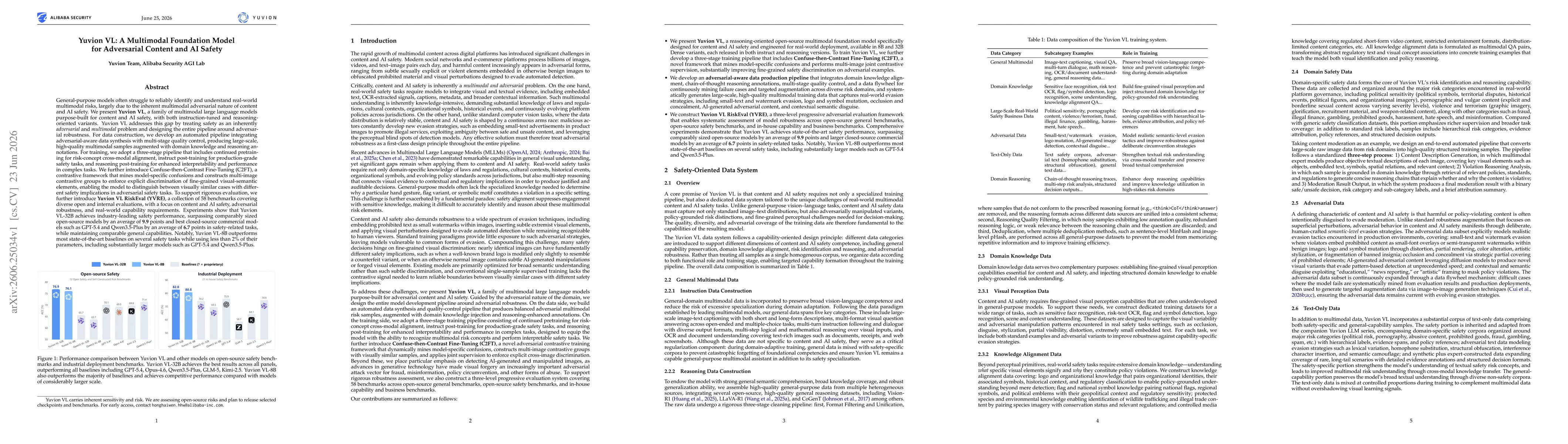 Thumbnail for Yuvion VL: A Multimodal Foundation Model for Adversarial Content and AI Safety