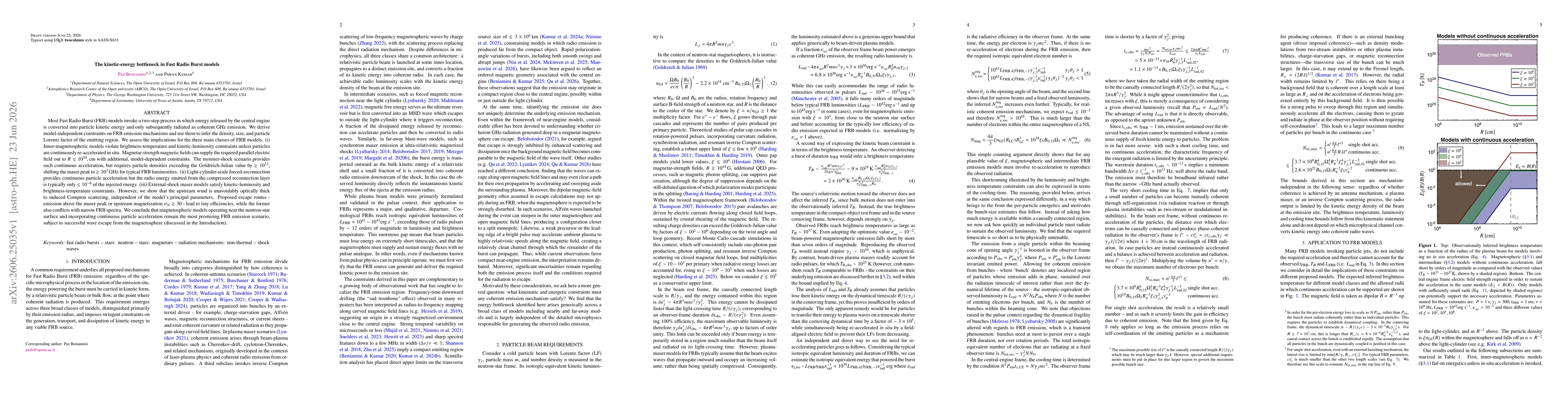 Thumbnail for The kinetic-energy bottleneck in Fast Radio Burst models