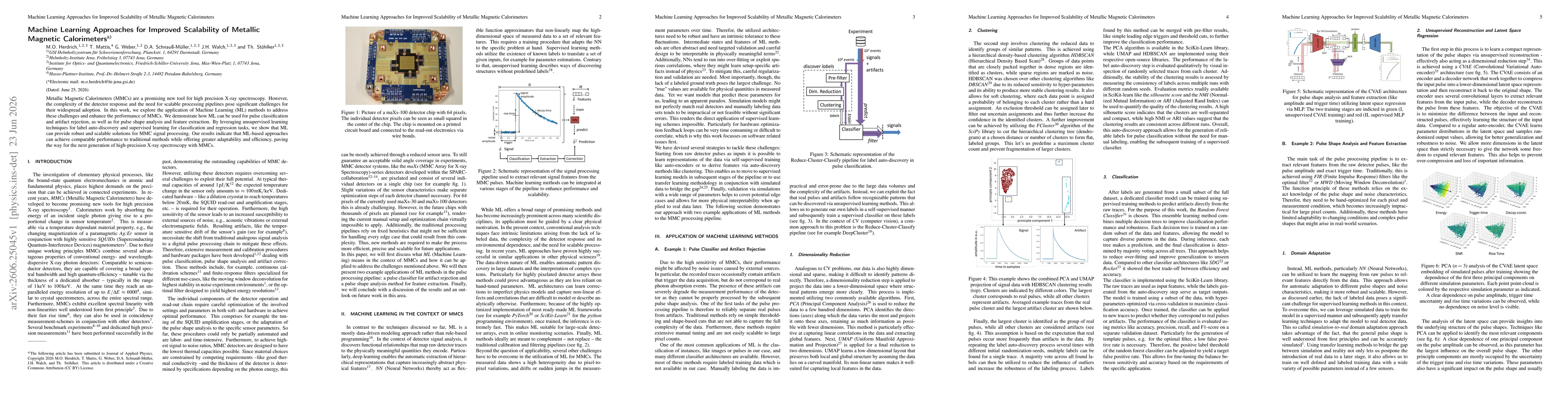 Thumbnail for Machine Learning Approaches for Improved Scalability of Metallic Magnetic Calorimeters