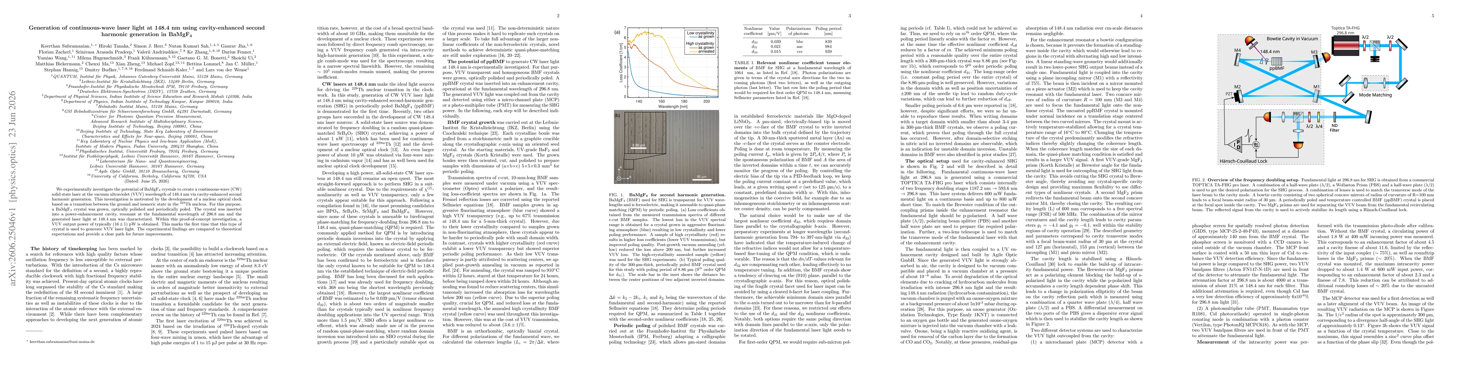 Thumbnail for Generation of continuous-wave laser light at 148.4 nm using cavity-enhanced second harmonic generation in $BaMgF_4$