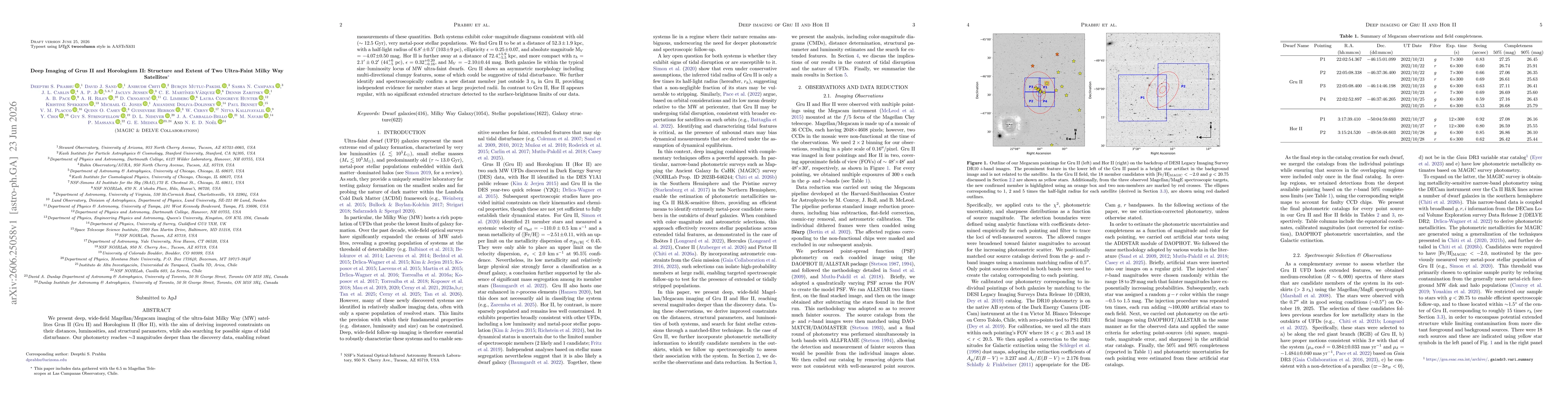 Thumbnail for Deep Imaging of Grus II and Horologium II: Structure and Extent of Two Ultra-Faint Milky Way Satellites