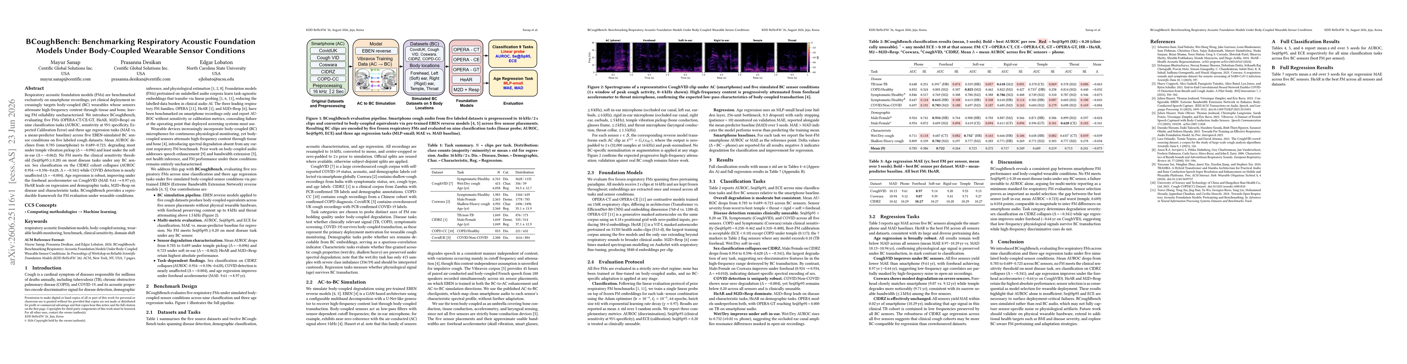 Thumbnail for BCoughBench: Benchmarking Respiratory Acoustic Foundation Models Under Body-Coupled Wearable Sensor Conditions