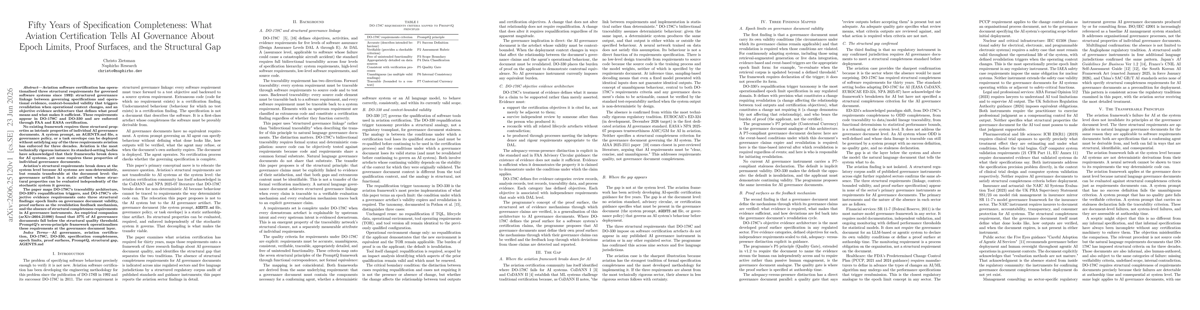Thumbnail for Fifty Years of Specification Completeness: What Aviation Certification Tells AI Governance About Epoch Limits, Proof Surfaces, and the Structural Gap