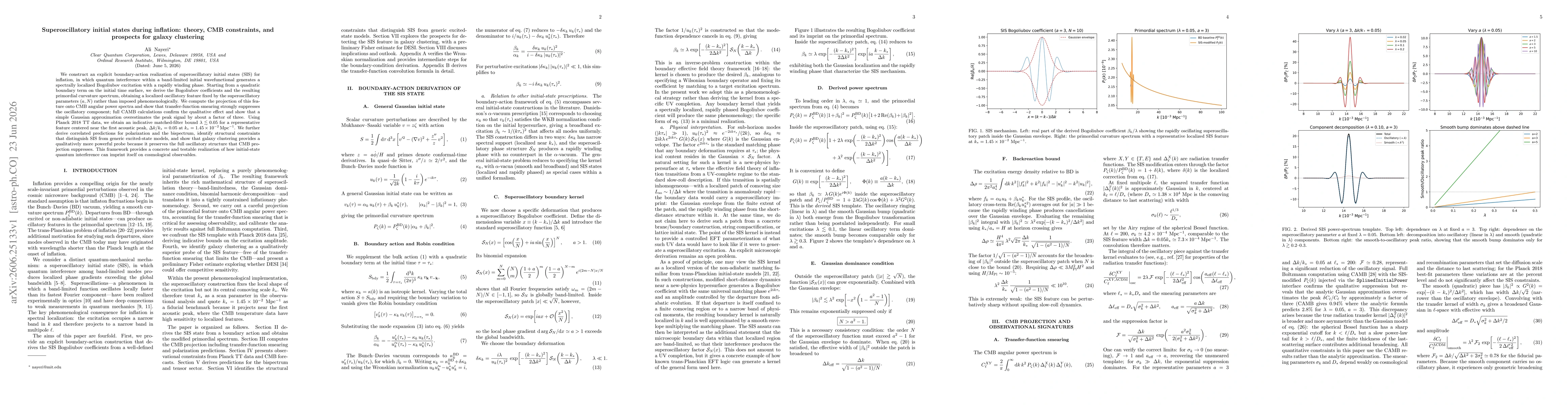 Thumbnail for Superoscillatory initial states during inflation: theory, CMB constraints, and prospects for galaxy clustering
