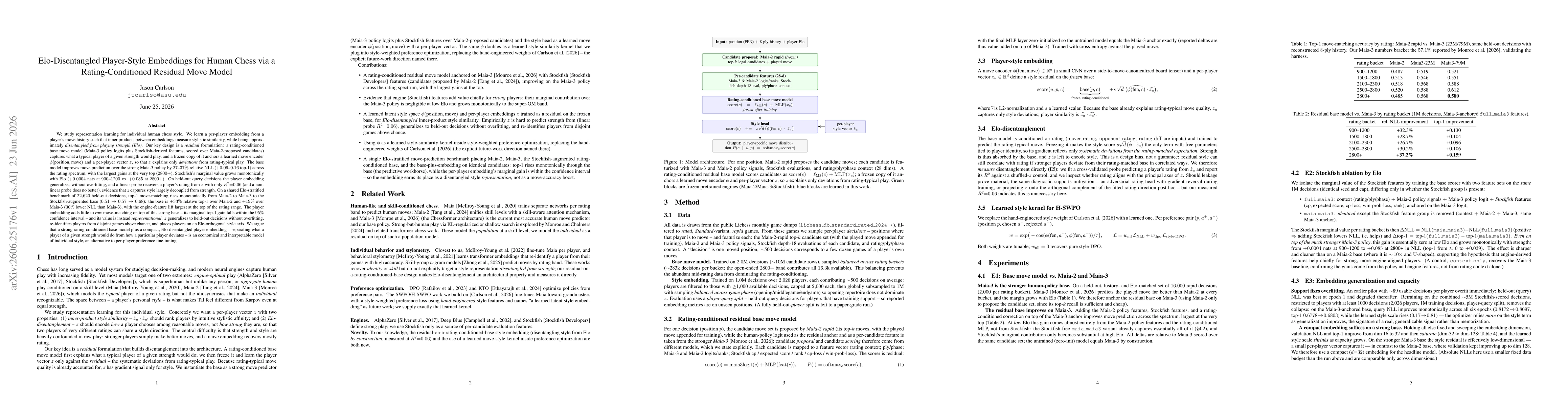 Thumbnail for Elo-Disentangled Player-Style Embeddings for Human Chess via Rating-Conditioned Residual Move Model