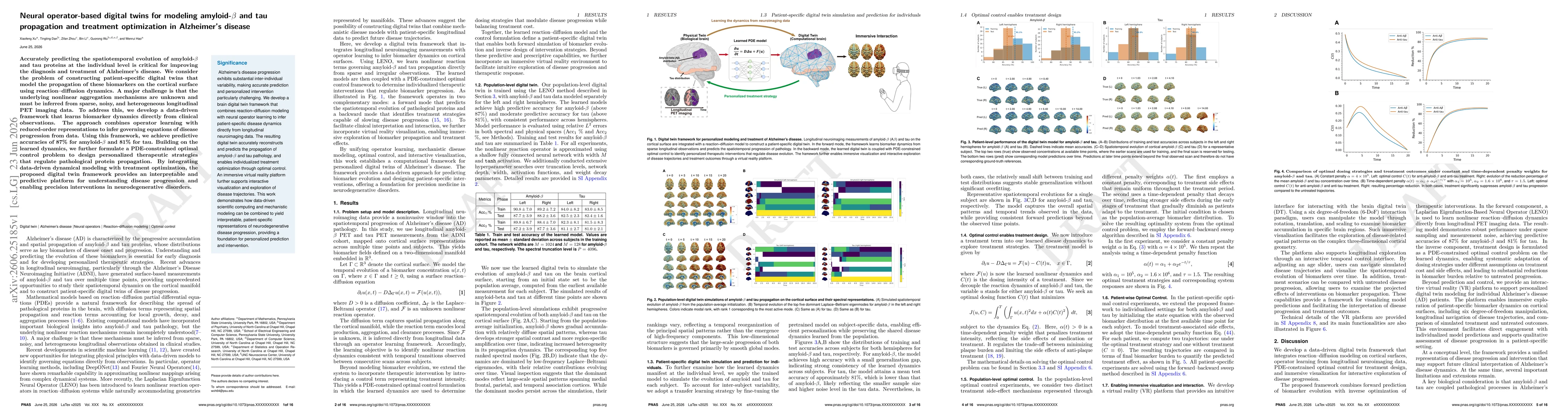 Thumbnail for Neural operator-based digital twins for modeling amyloid-$β$ and tau propagation and treatment optimization in Alzheimer's disease