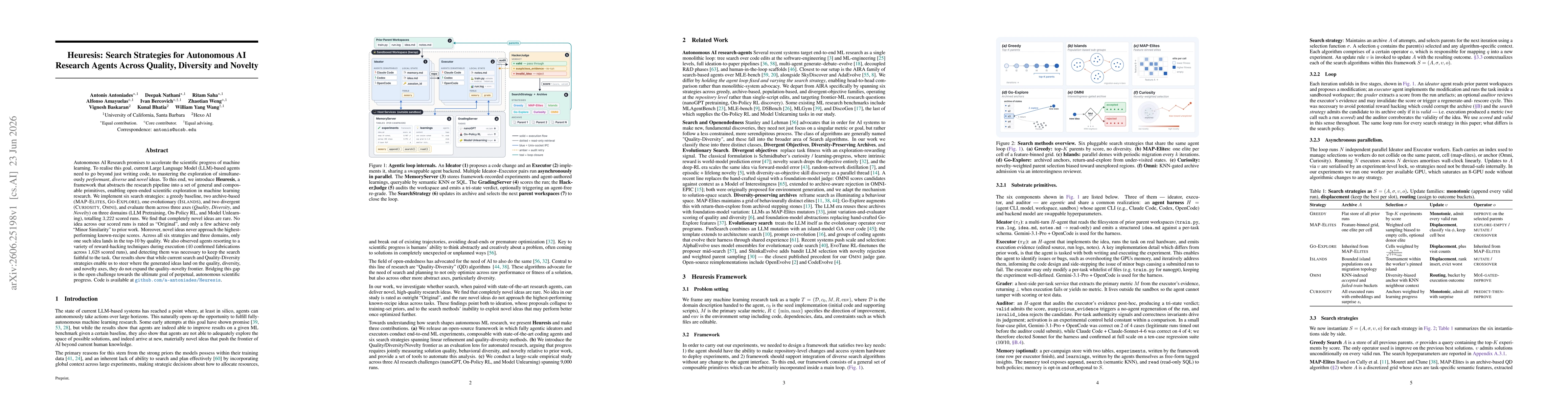 Thumbnail for Heuresis: Search Strategies for Autonomous AI Research Agents Across Quality, Diversity and Novelty