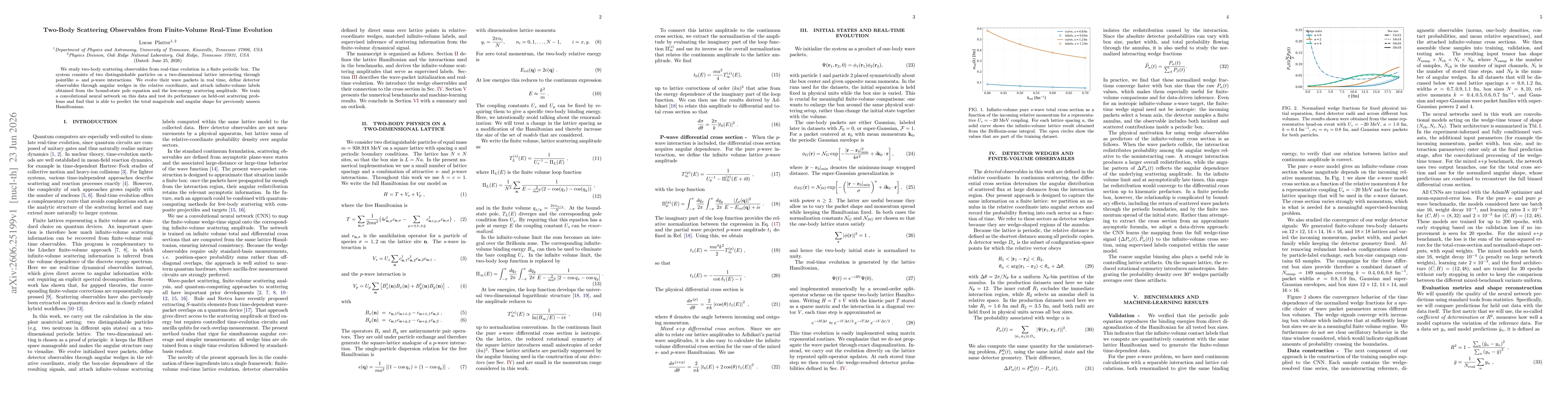Thumbnail for Two-Body Scattering Observables from Finite-Volume Real-Time Evolution