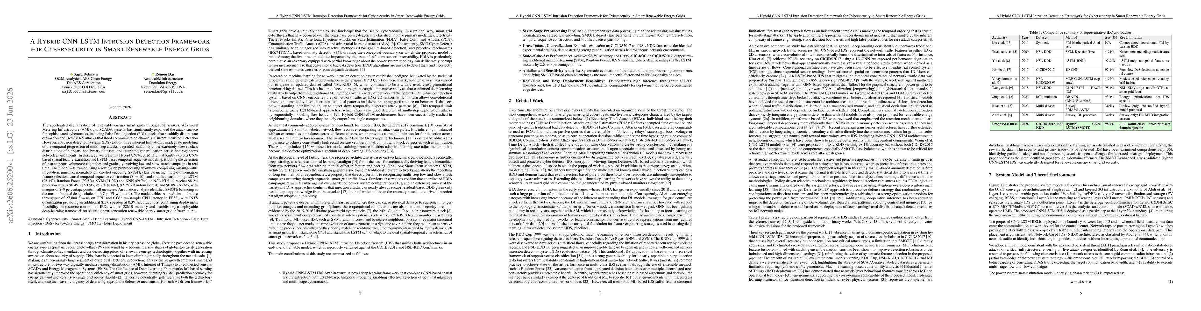 Thumbnail for A Hybrid CNN-LSTM Intrusion Detection Framework for Cybersecurity in Smart Renewable Energy Grids
