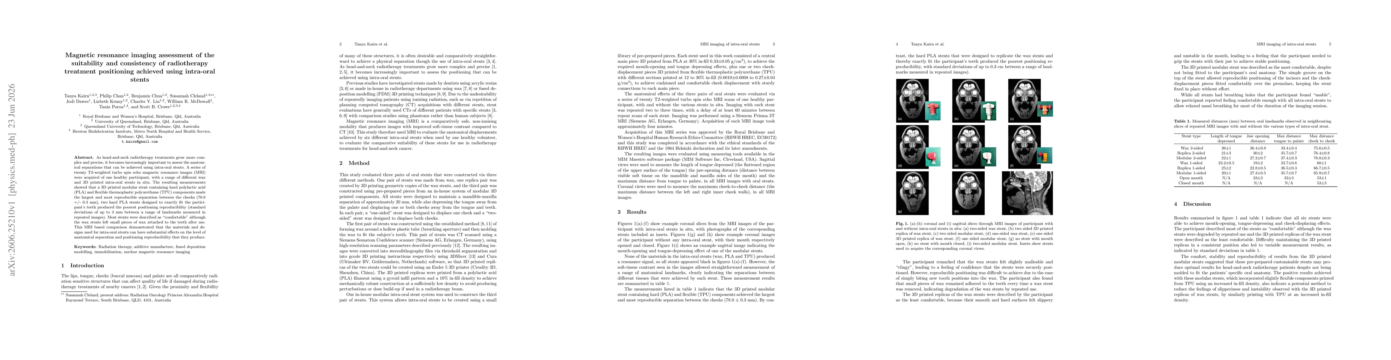 Thumbnail for Magnetic resonance imaging assessment of the suitability and consistency of radiotherapy treatment positioning achieved using intra-oral stents
