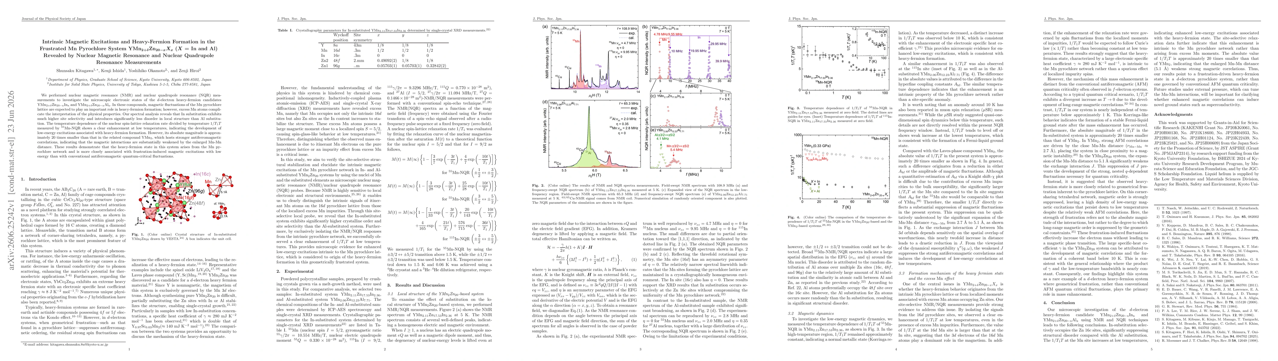Thumbnail for Intrinsic Magnetic Excitations and Heavy-Fermion Formation in the Frustrated Mn Pyrochlore System YMn$_{2+δ}$Zn$_{20-x}X_x$ ($X$ = In and Al) Revealed by Nuclear Magnetic Resonance and Nuclear Quadrupole Resonance Measurements