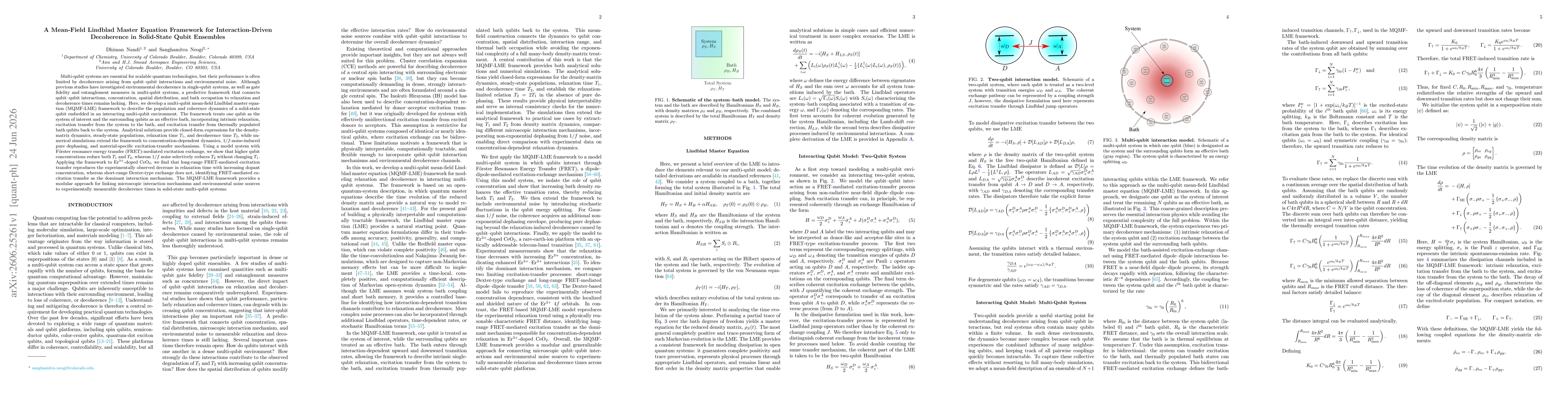 Thumbnail for A Mean-Field Lindblad Master Equation Framework for Interaction-Driven Decoherence in Solid-State Qubit Ensembles