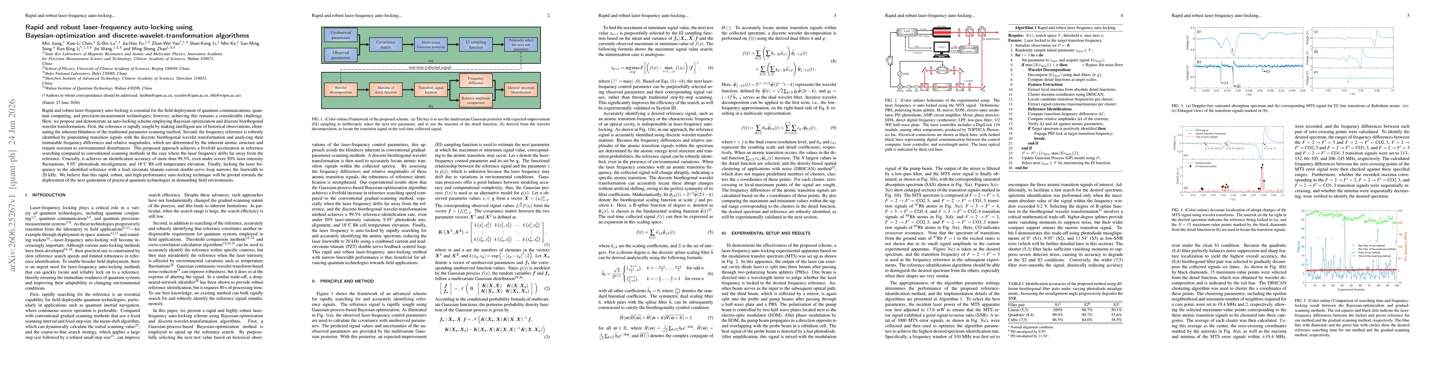 Thumbnail for Rapid and robust laser-frequency auto-locking using Bayesian-optimization and discrete-wavelet-transformation algorithms
