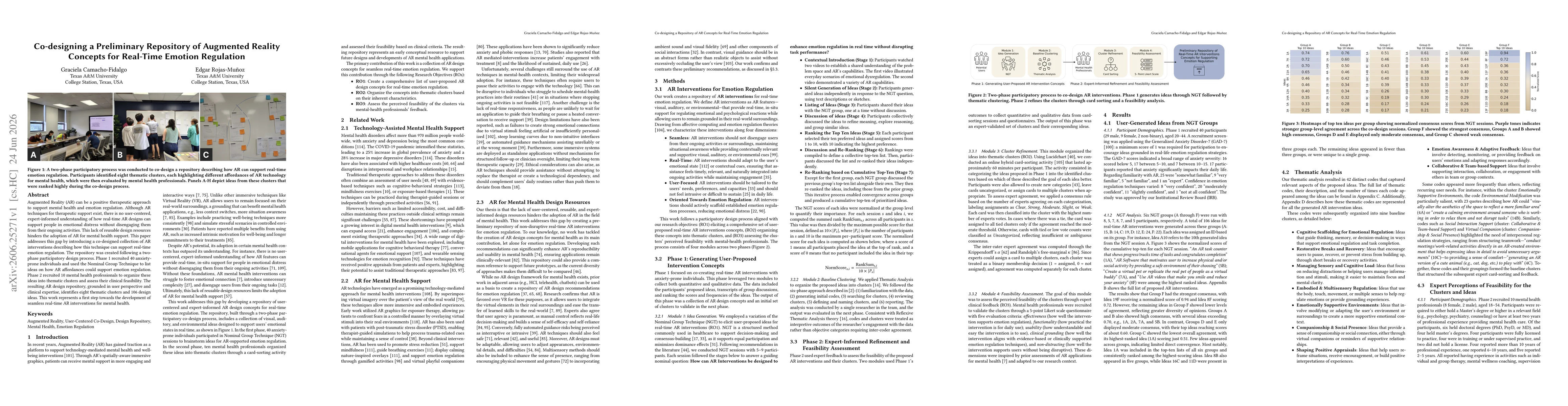 Thumbnail for Co-designing a Preliminary Repository of Augmented Reality Concepts for Real-Time Emotion Regulation