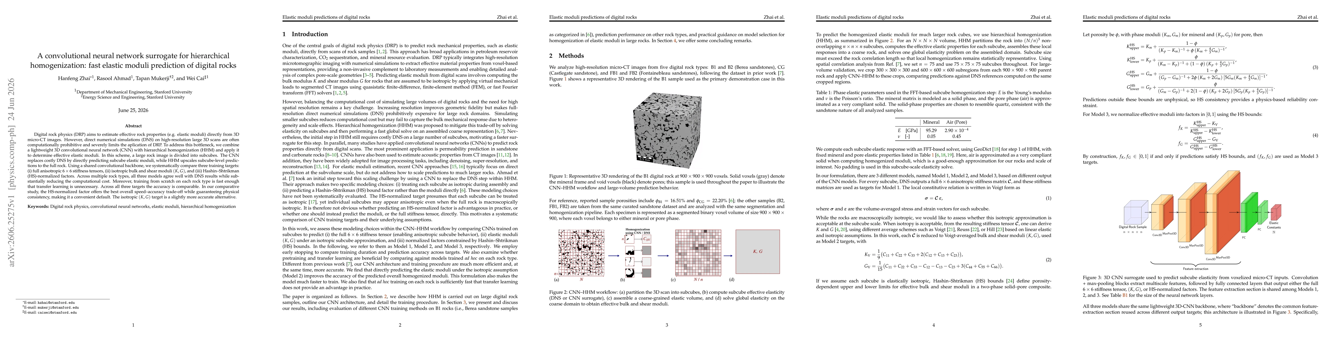 Thumbnail for A convolutional neural network surrogate for hierarchical homogenization: fast elastic moduli prediction of digital rocks
